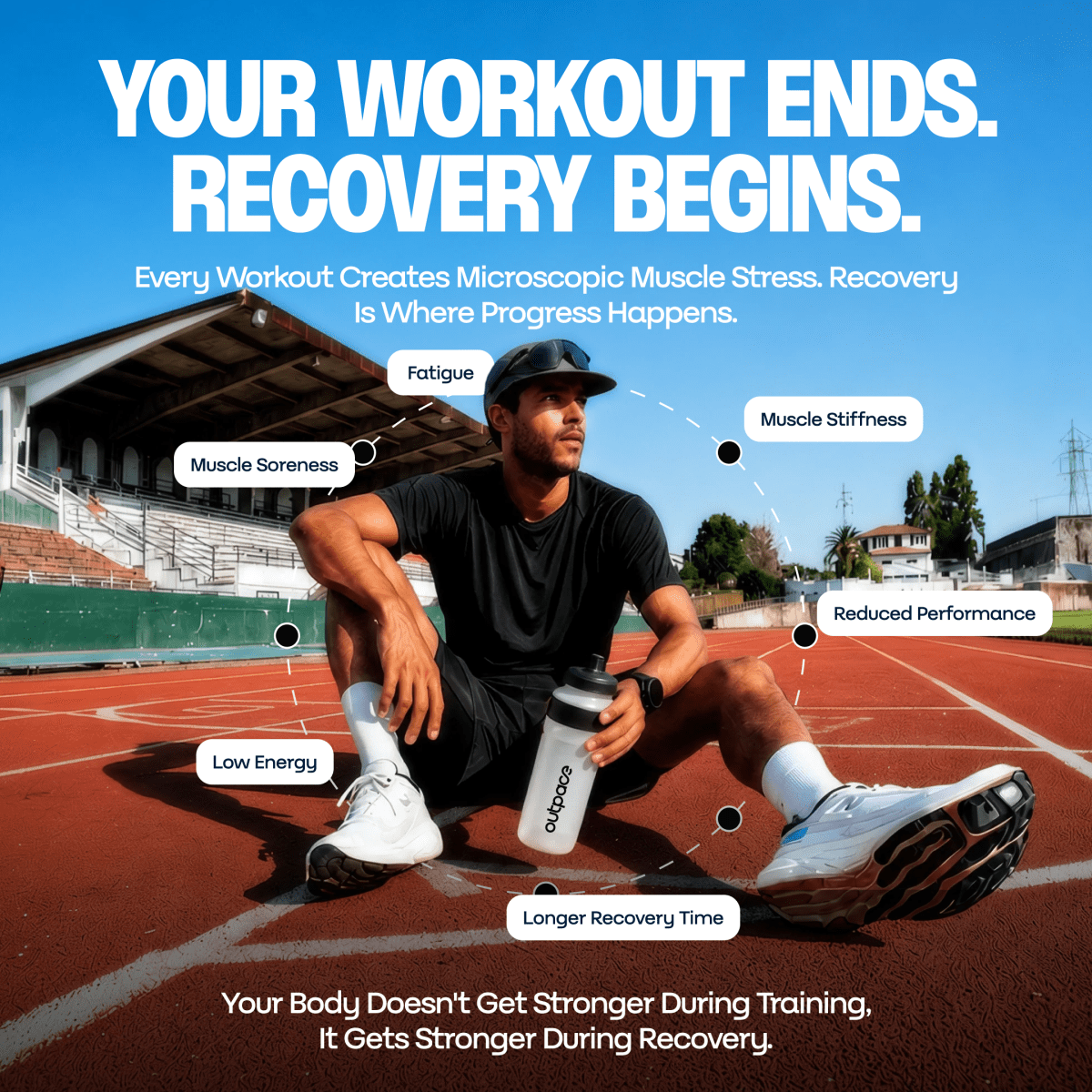 Bounceback Recovery - Outpace